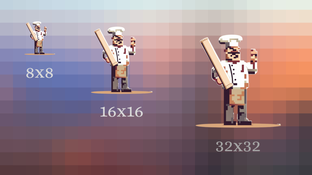 Pixel art dimensions